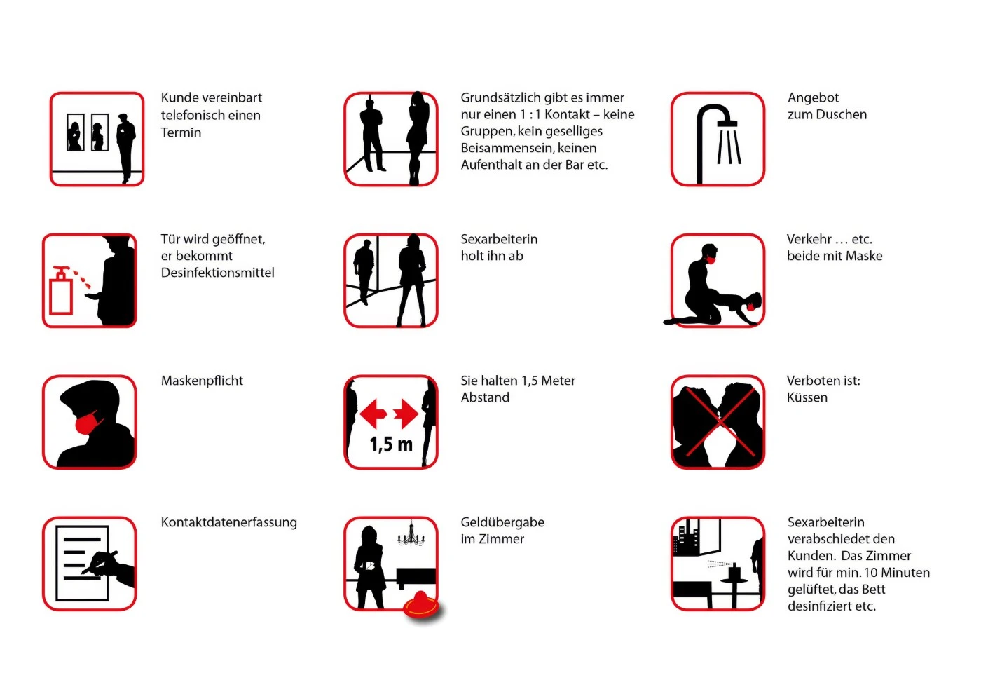 Hygiene-Konzepte für Bordelle